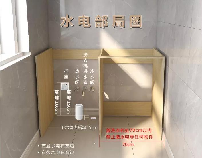 单机水电布局.jpeg